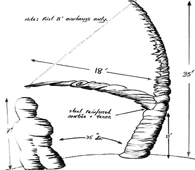 Original Concept Drawing Hiking and Heeling